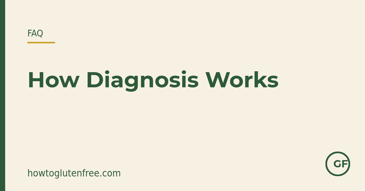 HTGF FAQ graphic: how coeliac disease is diagnosed, step by step