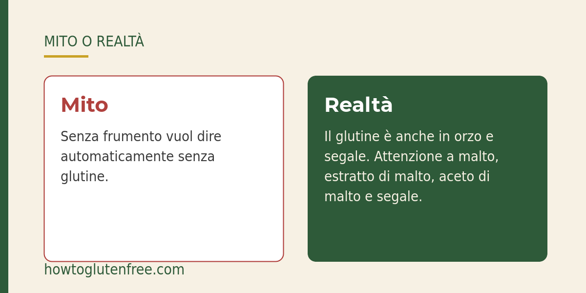 Grafica HTGF: senza frumento non &egrave; come senza glutine, perch&eacute; anche orzo e segale contengono glutine
