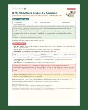 “If My Child Eats Gluten by Accident” — Fridge Card (EN · DE · IT)
